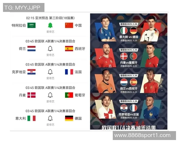 欧洲区形势分析匈牙利等26队已出局北马其顿威尔士争夺欧国联名额