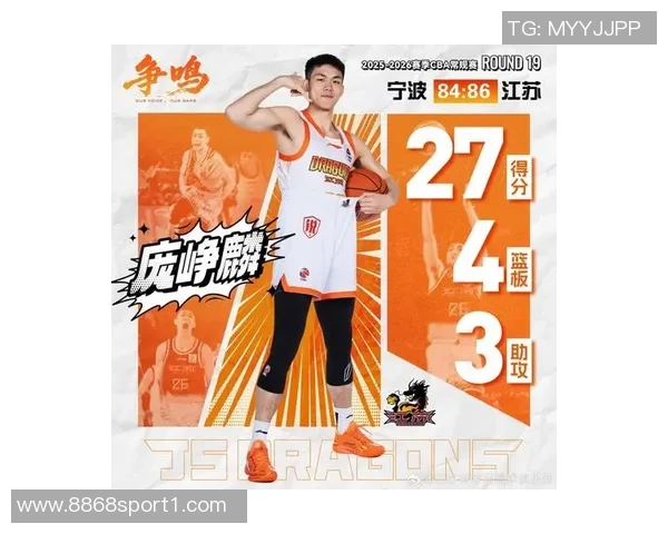 江苏男篮全新定妆照发布新球衣新阵容展现全新气象迎接新赛季 江苏男篮全新定妆照发布新球衣新阵容展现全新气象迎接新赛季